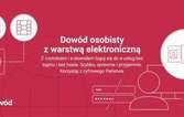 Od 4 marca można składać wnioski o wydanie e-dowodu