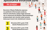 Spotkania informacyjne Budżetu Obywatelskiego 2020