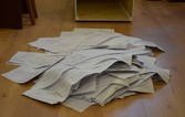 Znamy wyniki głosowania mieszkańców na Budżet Obywatelski 2017!