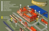 Oblężenie Malborka 2017 - sprawdź program